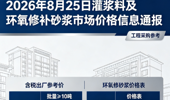 项城2026年8月25日灌浆料及环氧修补砂浆市场价格信息通报